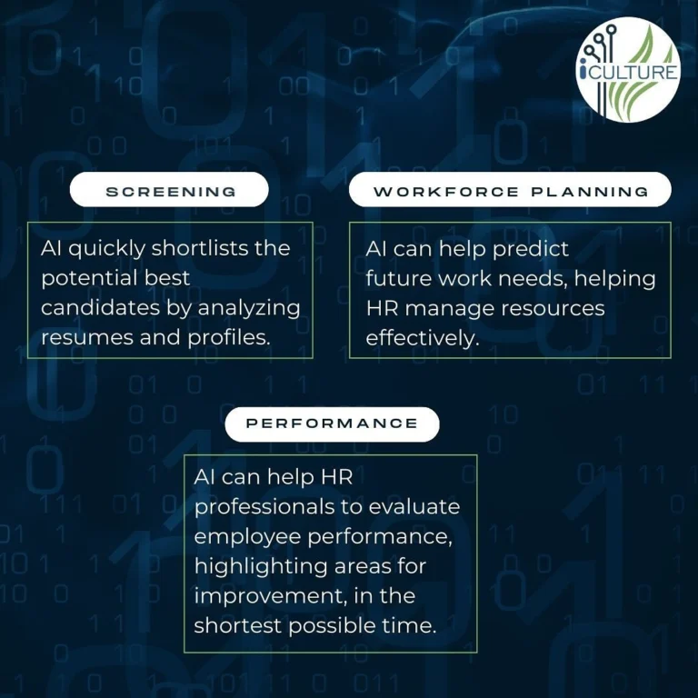 Instagram post from icultureproject. This post is in position 1.