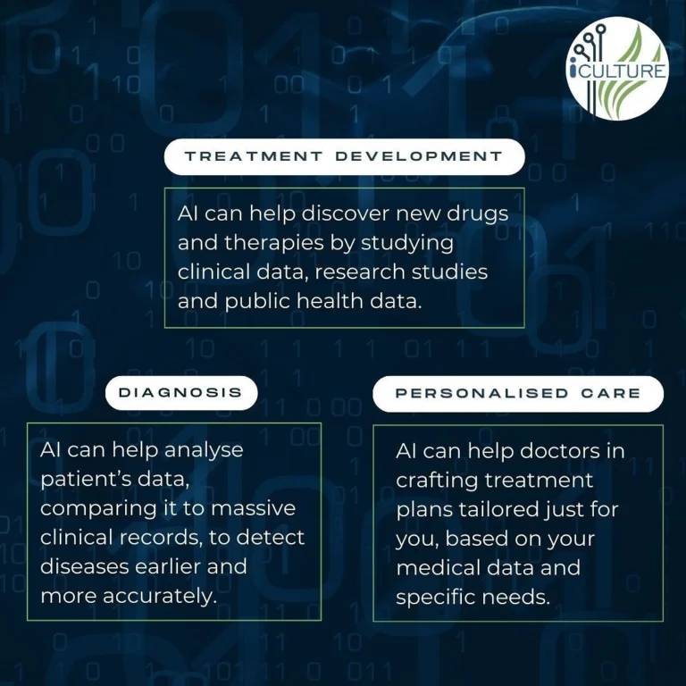 Instagram post from icultureproject. This post is in position 1.