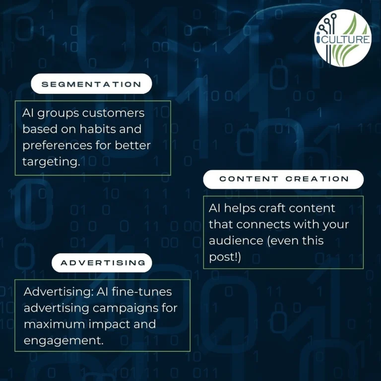 Instagram post from icultureproject. This post is in position 1.