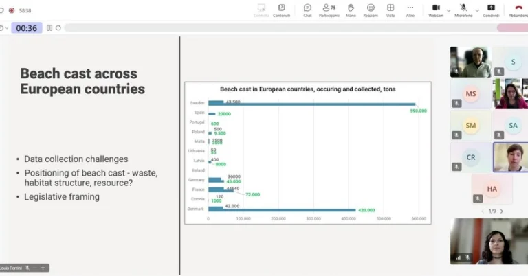 Instagram post from icultureproject. This post is in position 5.