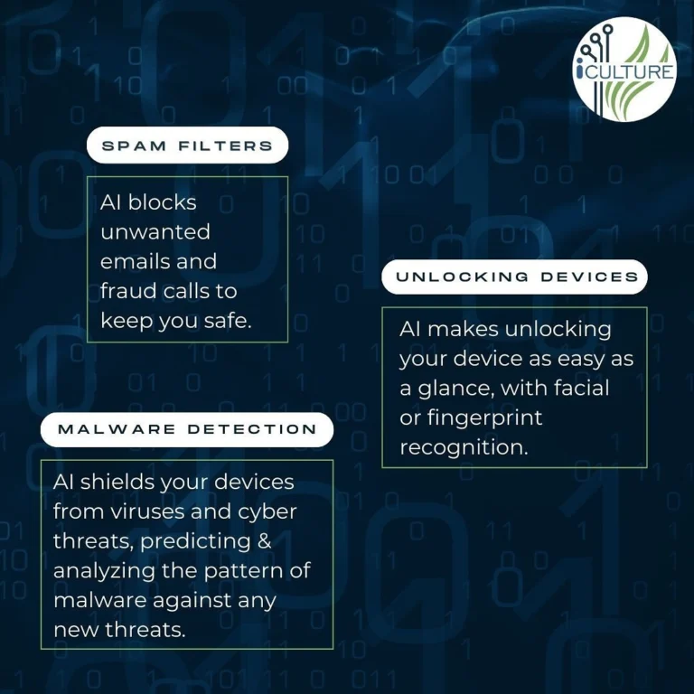 Instagram post from icultureproject. This post is in position 1.